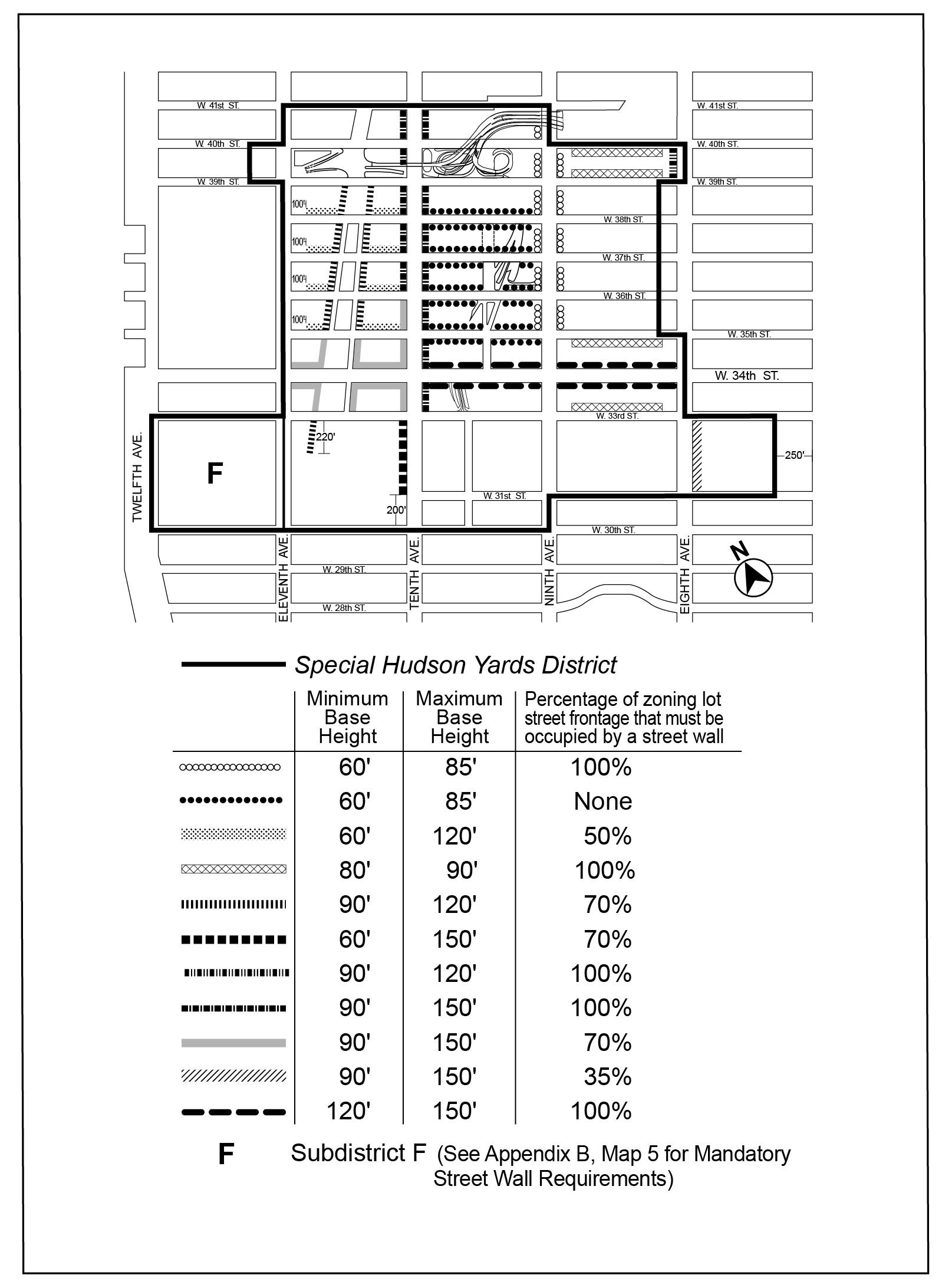 Article IX, Chapter 3, Appendix A, Map 3: Special Hudson Yards District, Mandatory Street Wall Requirements