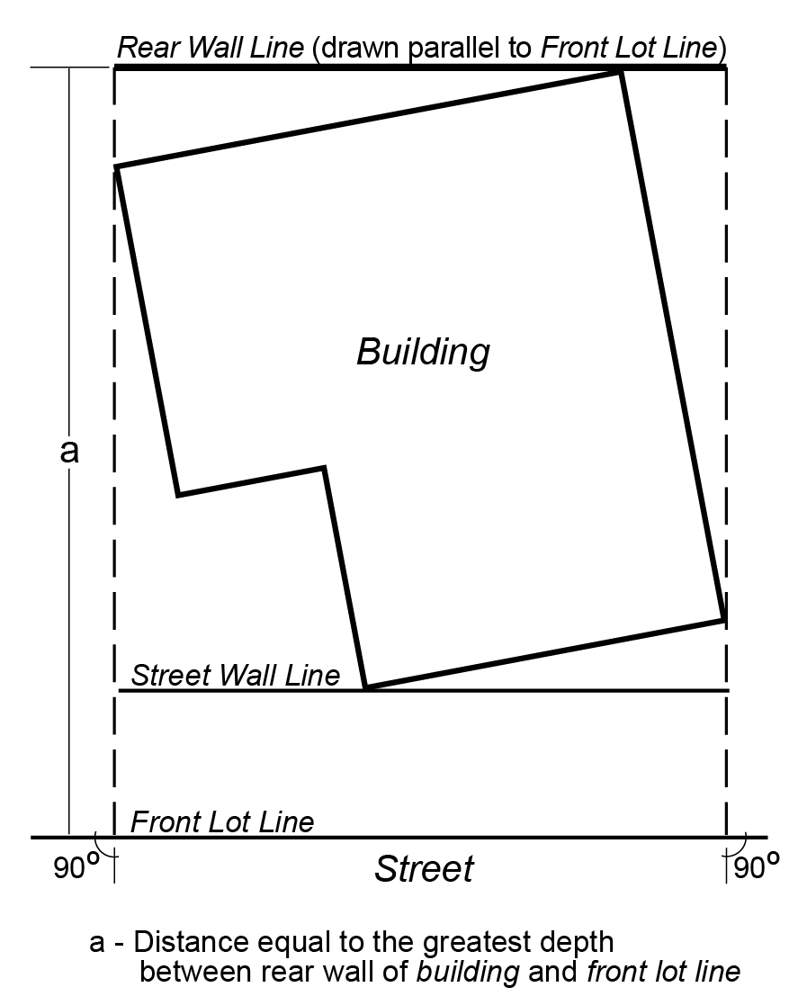 Section <a class='sec-link-inline' target='_blank' href='/article-i/chapter-2#12-10'><span>12-10</span></a>, <strong><em>rear wall line</em></strong> 